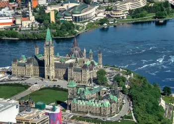 The Most Popular Attractions In Ontario